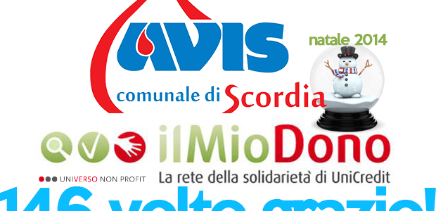 Ilmiodono: il vostro dono